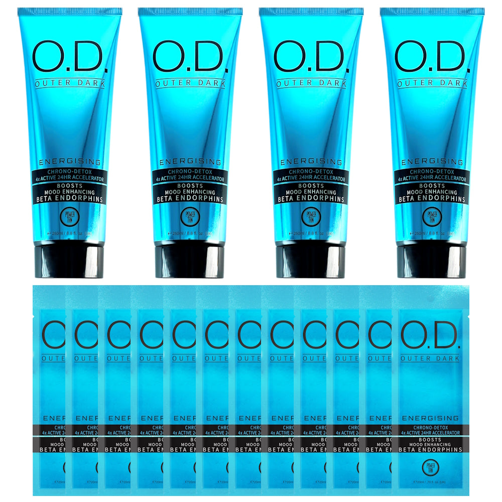 Power Tan Outer Dark Deal – 4X Active 24-Hour Accelerator